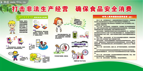 食品安全宣傳畫 食品安全的守護(hù)者